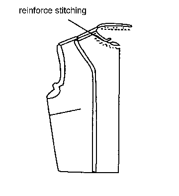 Figure 13. Reinforce stitching near the folded edge